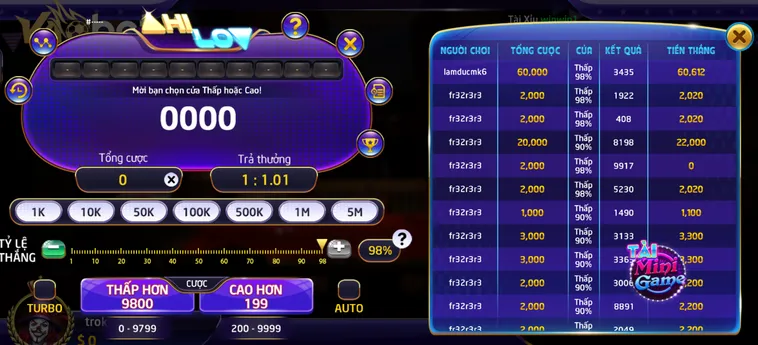 Game Nhanh Hilo Tại VaoBet Trải Nghiệm Dự Đoán Đỉnh Cao Với Tỷ Lệ Thắng Lớn