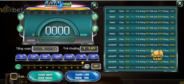 Game Nhanh Lớn Nhỏ Tại VaoBet Trải Nghiệm Dự Đoán Đỉnh Cao Với Tỷ Lệ Thắng Lớn