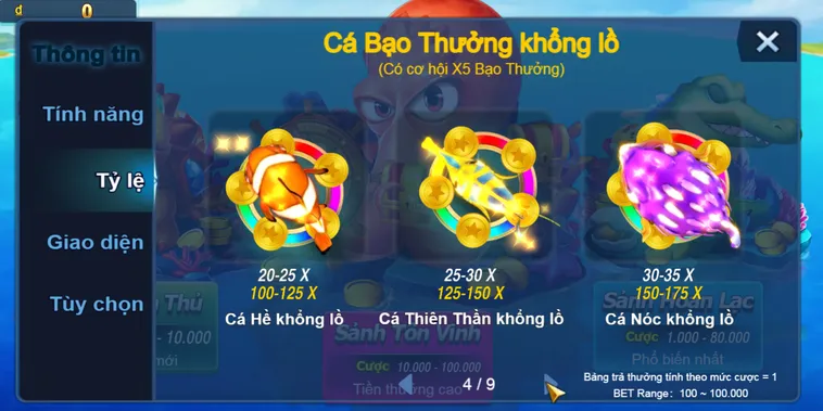 Trải Nghiệm Đỉnh Cao Bắn Cá Mega Fishing Tại VaoBet Với Tỷ Lệ Thắng Khủng