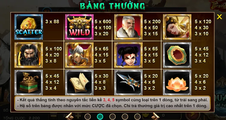 Slot Game Phong Thần Tại VaoBet Trải Nghiệm Săn Thưởng Huyền Thoại