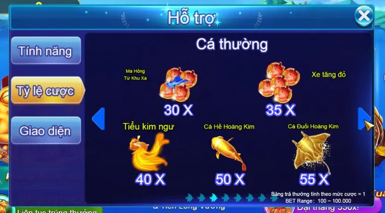 Trải Nghiệm Đỉnh Cao Bắn Cá Royal Fishing Tại VaoBet Với Tỷ Lệ Thắng Khủng