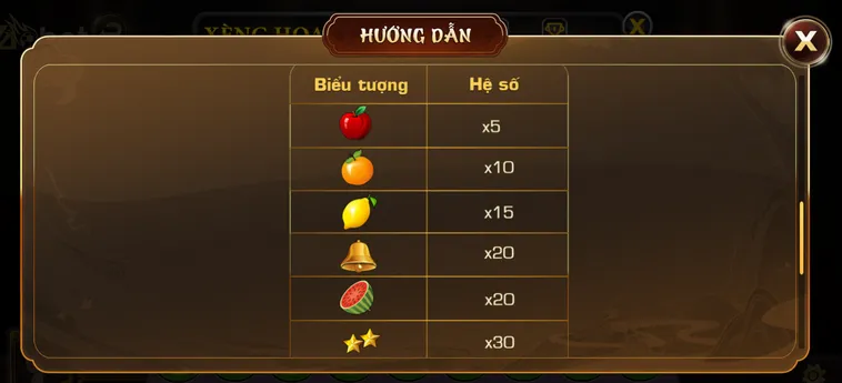 Slot Game Xèng Hoa Quả Tại VaoBet Trải Nghiệm Quay Hũ Đẳng Cấp Đỉnh Cao